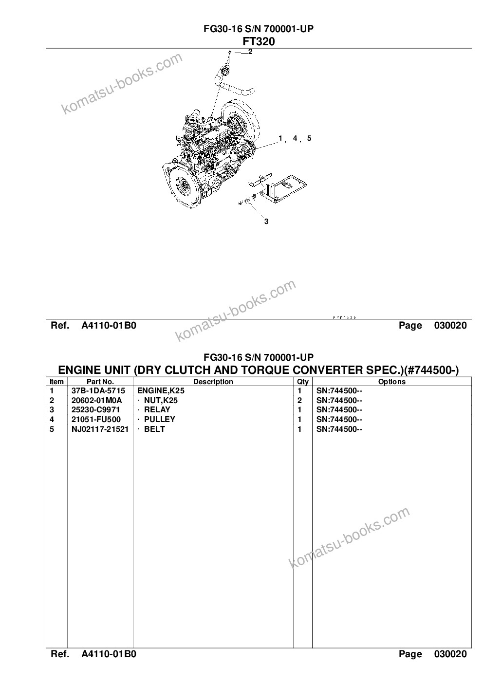 Komatsu FG30-16 S/N 700001-UP Catálogo de piezas cover Page 4