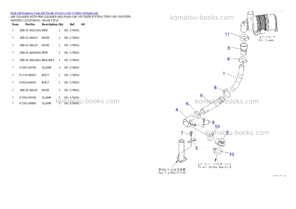 Komatsu fg30-15 s/n 570001-up Parts catalog cover Page 4 Komatsu fg30-15 s/n 570001-up Parts catalog cover Page 4