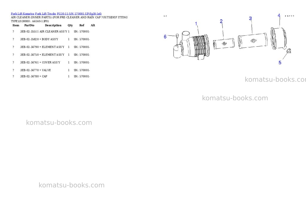 Komatsu fg30-15 s/n 570001-up Parts catalog cover Page 7 Komatsu fg30-15 s/n 570001-up Parts catalog cover Page 7
