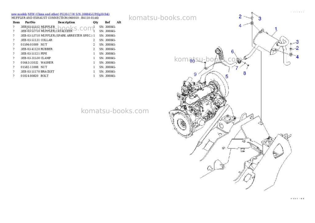 Komatsu fg30-17-w s/n 308845-up Parts catalog cover Page 10 Komatsu fg30-17-w s/n 308845-up Parts catalog cover Page 10