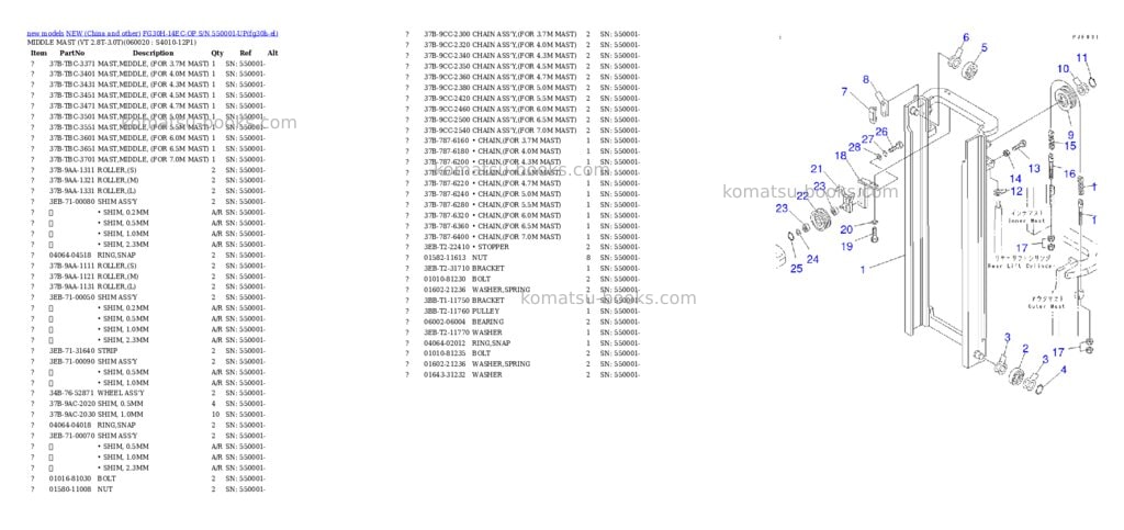 Komatsu fg30h-14ec-op s/n 550001-up Parts catalog cover Page 5 Komatsu fg30h-14ec-op s/n 550001-up Parts catalog cover Page 5