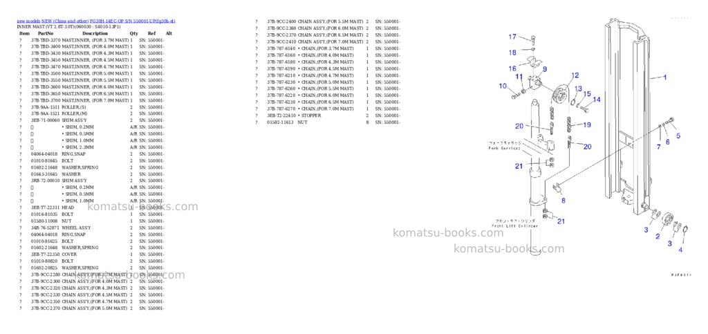 Komatsu fg30h-14ec-op s/n 550001-up Parts catalog cover Page 6 Komatsu fg30h-14ec-op s/n 550001-up Parts catalog cover Page 6