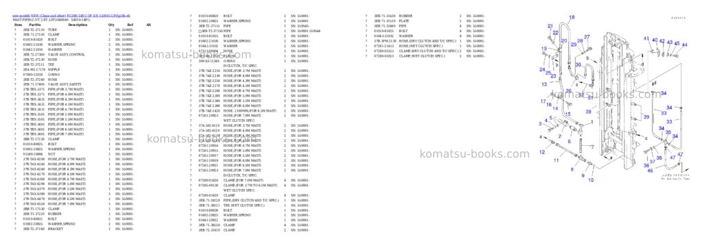Komatsu fg30h-14ec-op s/n 550001-up Parts catalog cover Page 7 Komatsu fg30h-14ec-op s/n 550001-up Parts catalog cover Page 7