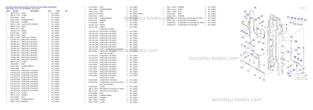 Komatsu fg30h-14-op s/n 550001-up Parts catalog cover Page 10 Komatsu fg30h-14-op s/n 550001-up Parts catalog cover Page 10