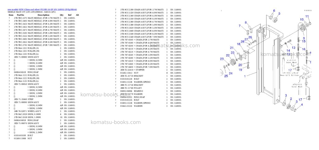 Komatsu fg30h-14-op s/n 550001-up Parts catalog cover Page 8 Komatsu fg30h-14-op s/n 550001-up Parts catalog cover Page 8