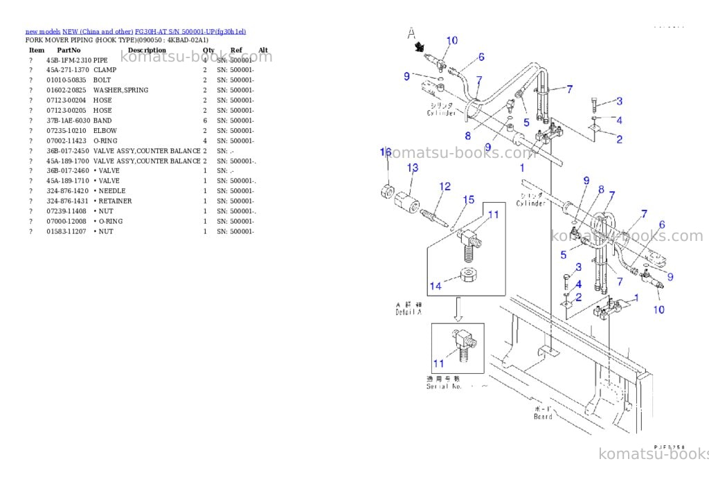 Komatsu fg30h-at s/n 500001-up Parts catalog cover Page 10