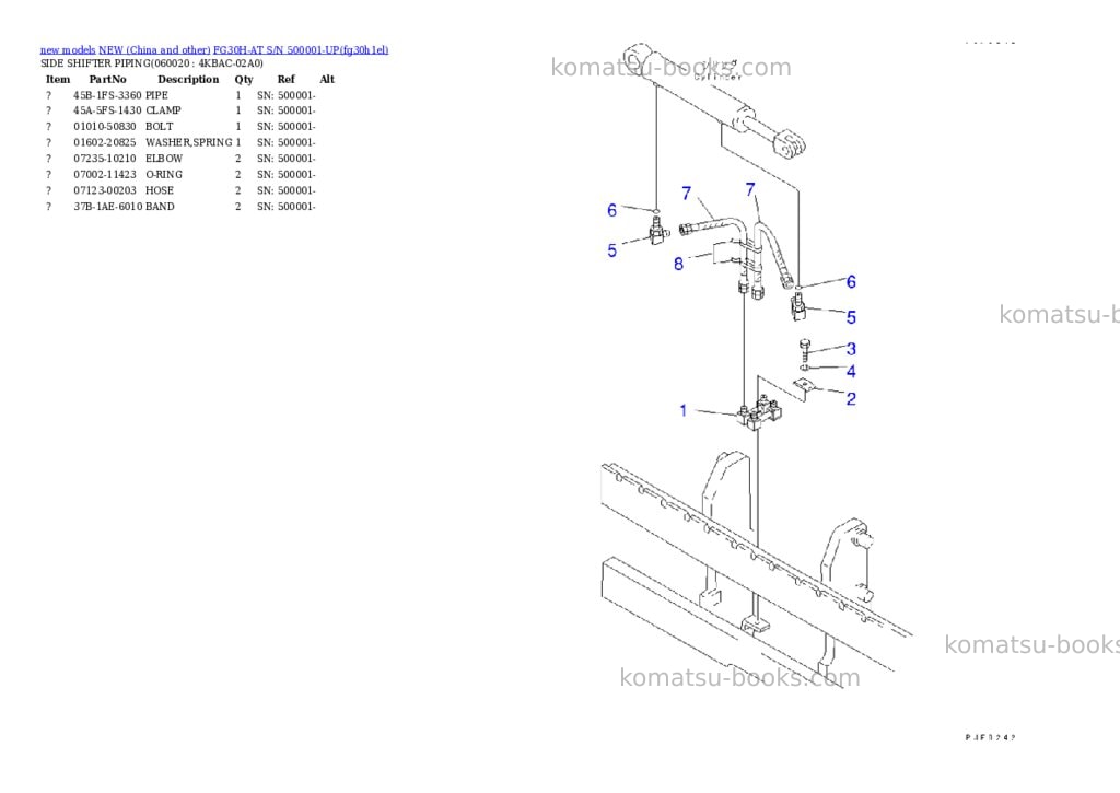 Komatsu fg30h-at s/n 500001-up Parts catalog cover Page 4