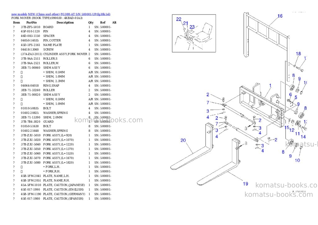 Komatsu fg30h-at s/n 500001-up Parts catalog cover Page 8
