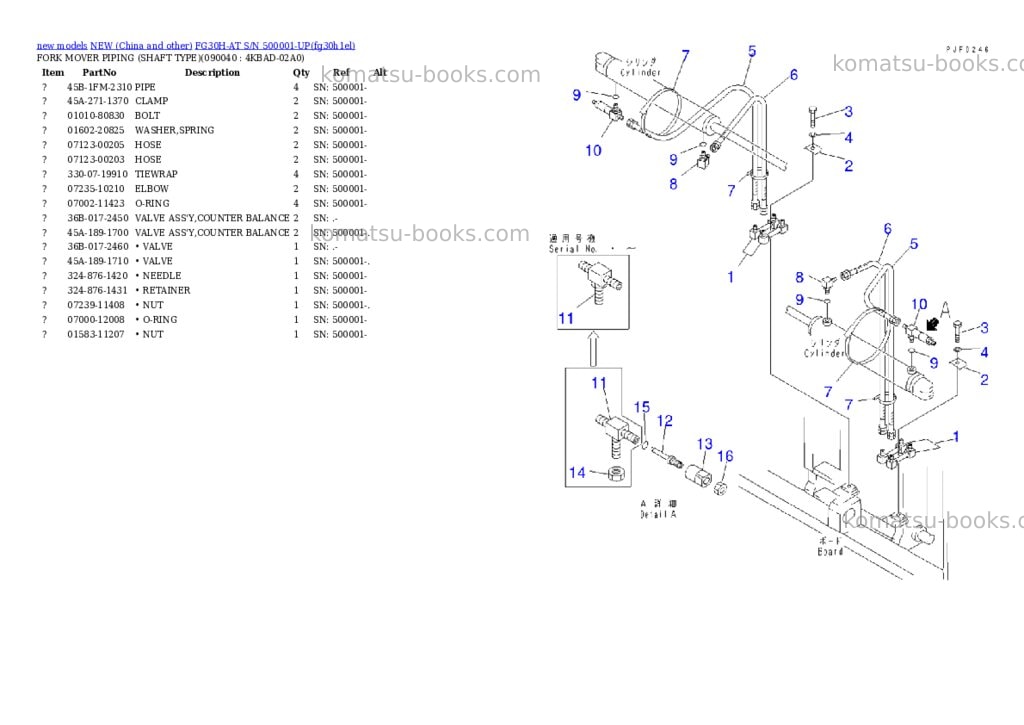 Komatsu fg30h-at s/n 500001-up Parts catalog cover Page 9