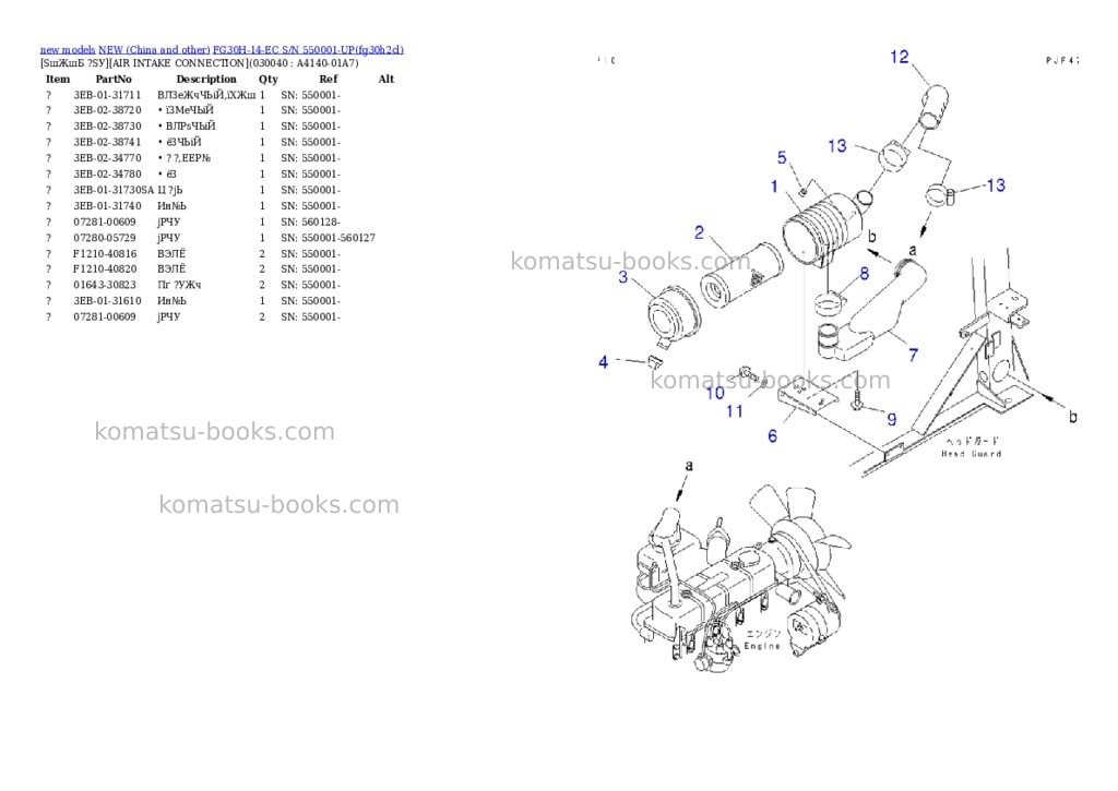 Komatsu fg30h-14-ec s/n 550001-up Parts catalog cover Page 3 Komatsu fg30h-14-ec s/n 550001-up Parts catalog cover Page 3
