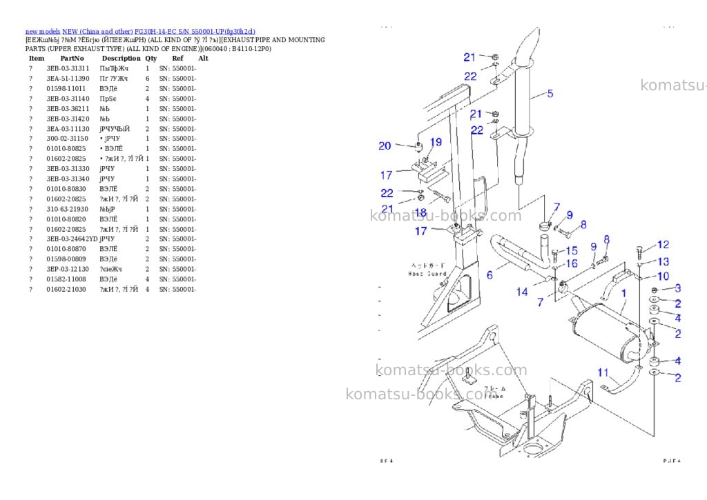 Komatsu fg30h-14-ec s/n 550001-up Parts catalog cover Page 7 Komatsu fg30h-14-ec s/n 550001-up Parts catalog cover Page 7