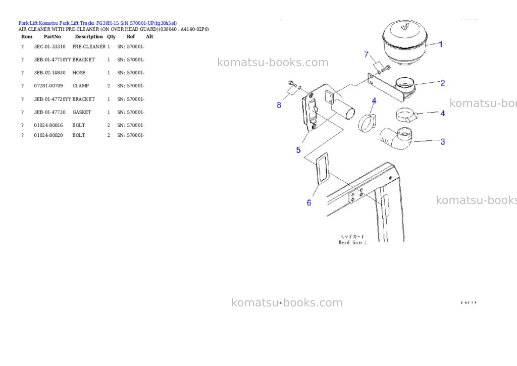 Komatsu fg30h-15 s/n 570001-up Parts catalog cover Page 3 Komatsu fg30h-15 s/n 570001-up Parts catalog cover Page 3