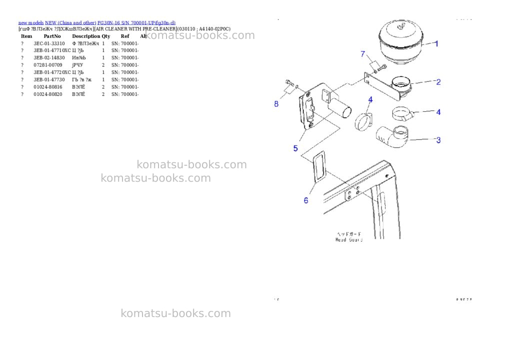 Komatsu fg30n-16 s/n 700001-up Parts catalog cover Page 10 Komatsu fg30n-16 s/n 700001-up Parts catalog cover Page 10