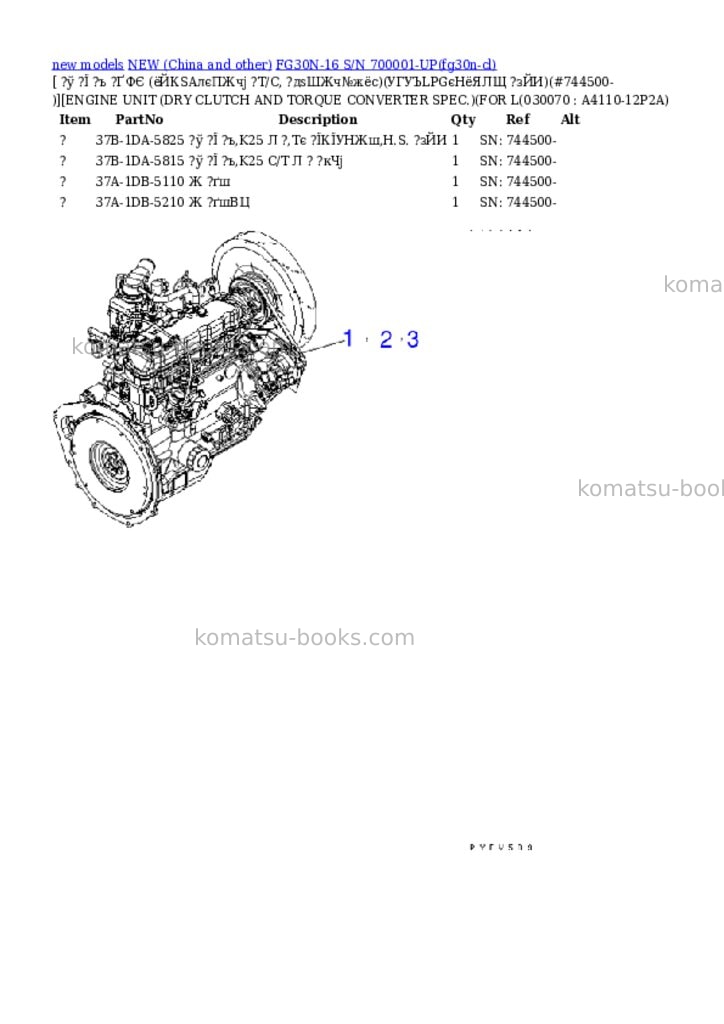 Komatsu fg30n-16 s/n 700001-up Parts catalog cover Page 6 Komatsu fg30n-16 s/n 700001-up Parts catalog cover Page 6