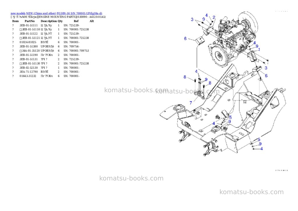 Komatsu fg30n-16 s/n 700001-up Parts catalog cover Page 8 Komatsu fg30n-16 s/n 700001-up Parts catalog cover Page 8