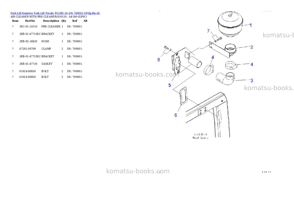 Komatsu FG30N-16 S/N 700001-UP Parts catalog cover Page 10 Komatsu FG30N-16 S/N 700001-UP Parts catalog cover Page 10