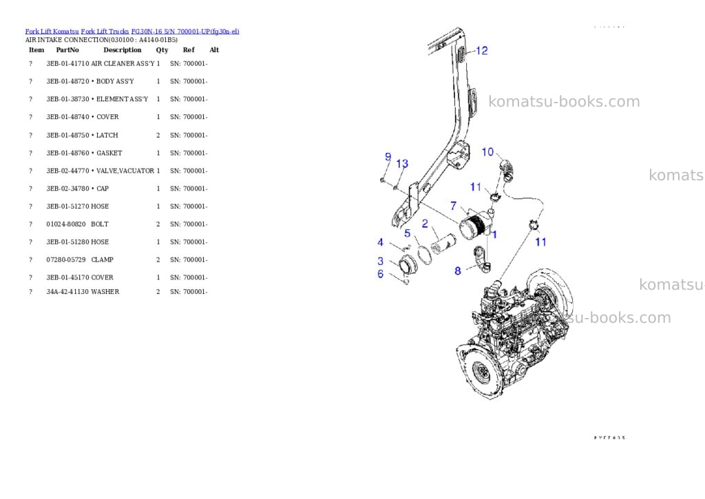 Komatsu FG30N-16 S/N 700001-UP Parts catalog cover Page 9 Komatsu FG30N-16 S/N 700001-UP Parts catalog cover Page 9