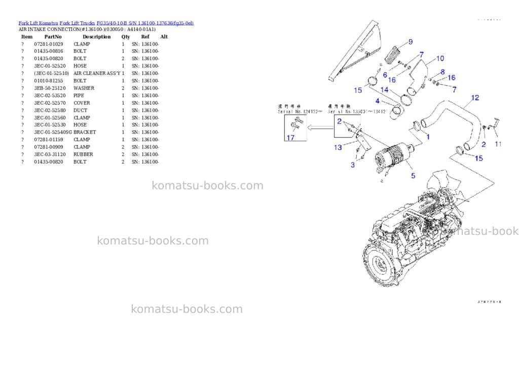 Komatsu FG35/40-10-B S/N 136100-137636 Parts catalog cover Page 4 Komatsu FG35/40-10-B S/N 136100-137636 Parts catalog cover Page 4