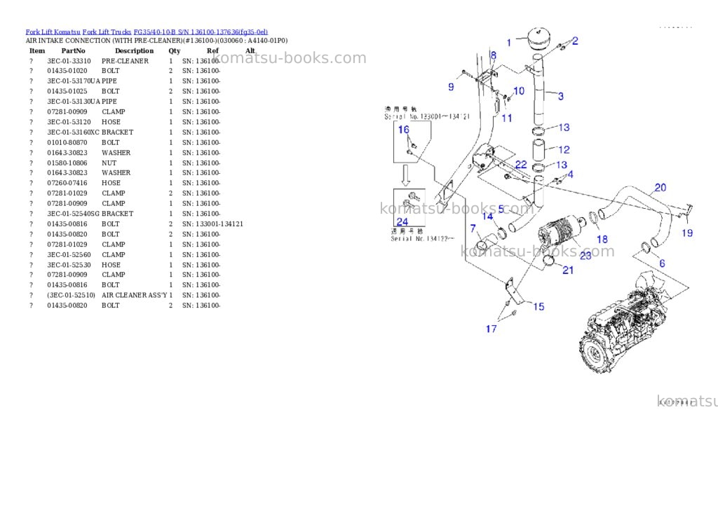 Komatsu FG35/40-10-B S/N 136100-137636 Parts catalog cover Page 5 Komatsu FG35/40-10-B S/N 136100-137636 Parts catalog cover Page 5