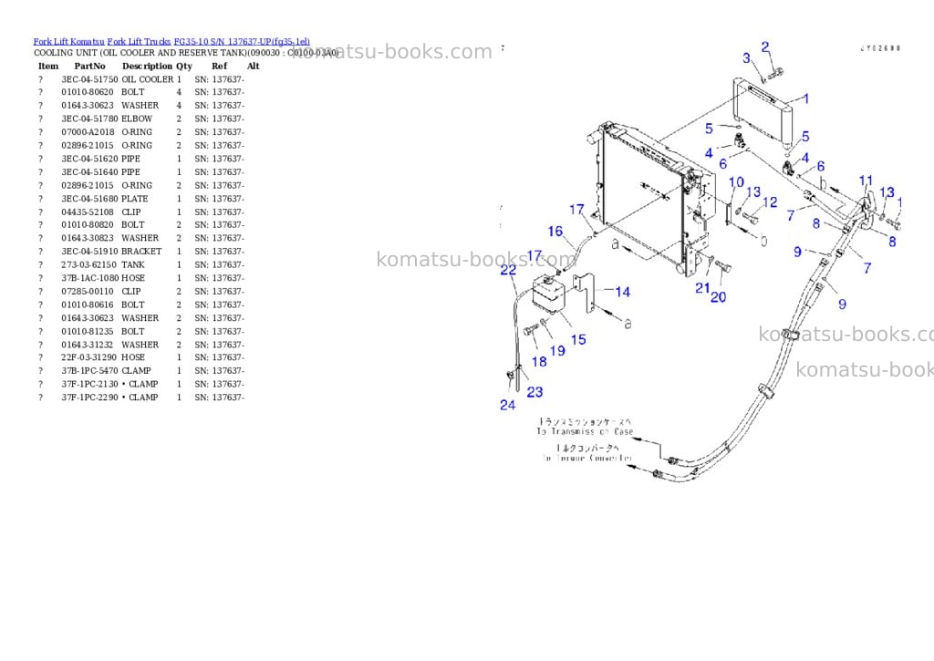 Komatsu FG35-10 S/N 137637-UP Parts catalog cover Page 10 Komatsu FG35-10 S/N 137637-UP Parts catalog cover Page 10