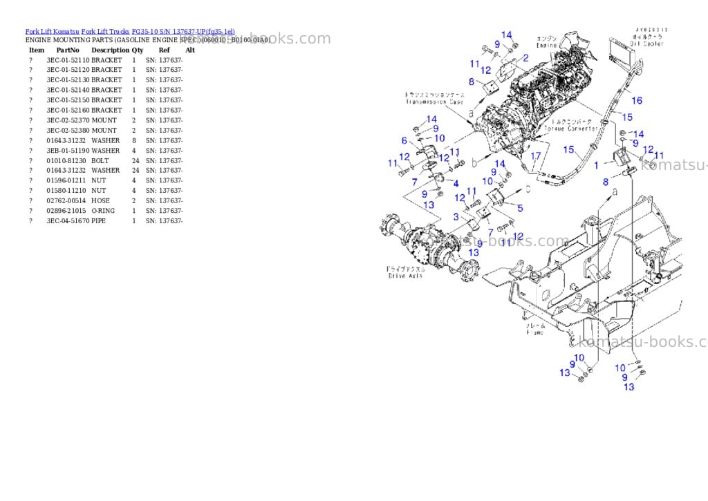 Komatsu FG35-10 S/N 137637-UP Parts catalog cover Page 3 Komatsu FG35-10 S/N 137637-UP Parts catalog cover Page 3