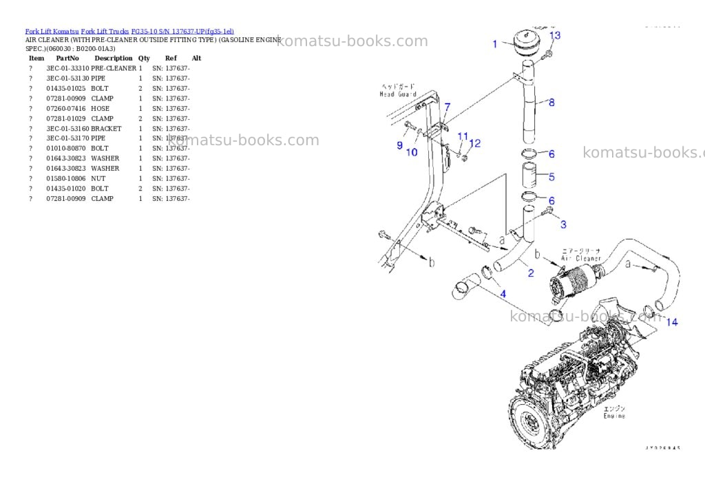 Komatsu FG35-10 S/N 137637-UP Parts catalog cover Page 5 Komatsu FG35-10 S/N 137637-UP Parts catalog cover Page 5