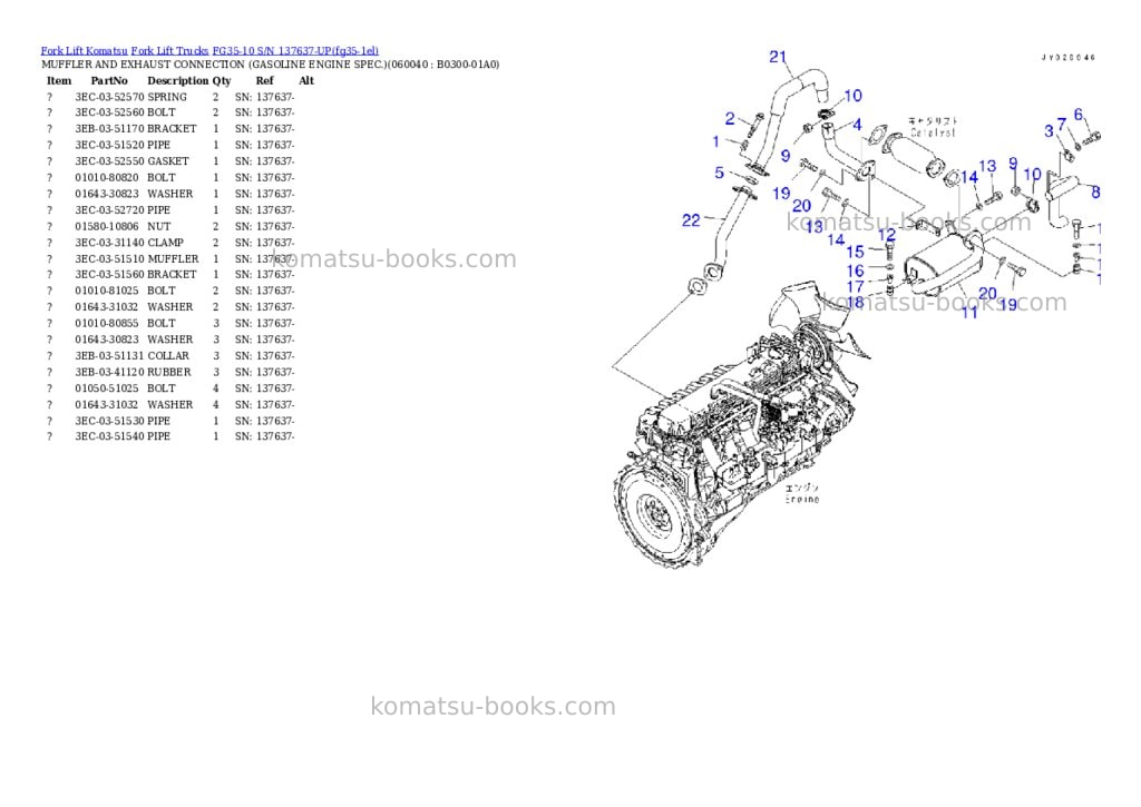 Komatsu FG35-10 S/N 137637-UP Parts catalog cover Page 6 Komatsu FG35-10 S/N 137637-UP Parts catalog cover Page 6