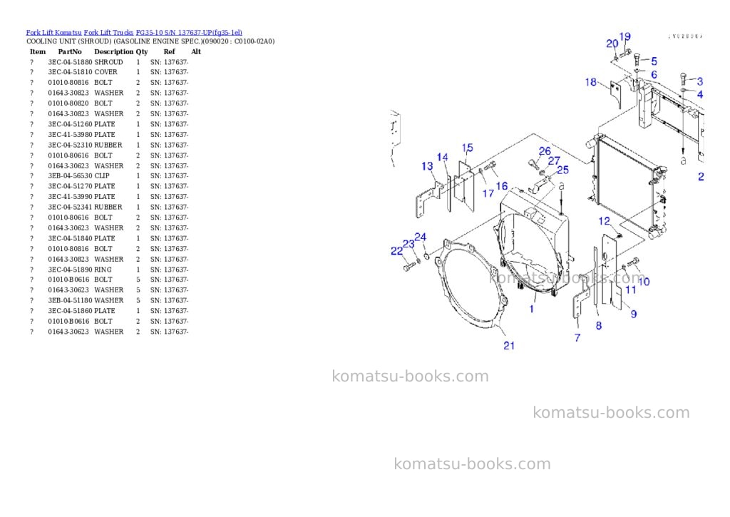 Komatsu FG35-10 S/N 137637-UP Parts catalog cover Page 9 Komatsu FG35-10 S/N 137637-UP Parts catalog cover Page 9