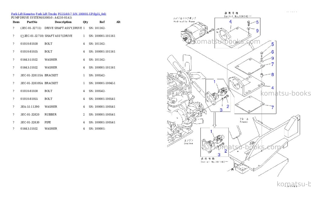 Komatsu fg35n/40n-10 s/n 133001-up Parts catalog cover Page 4