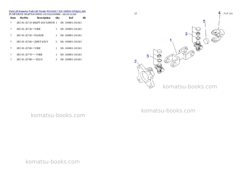 Komatsu fg35n/40n-10 s/n 133001-up Parts catalog cover Page 5
