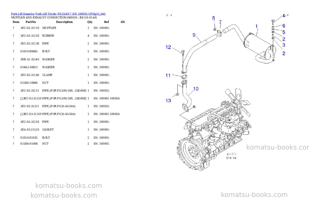 Komatsu fg35n/40n-10 s/n 133001-up Parts catalog cover Page 7