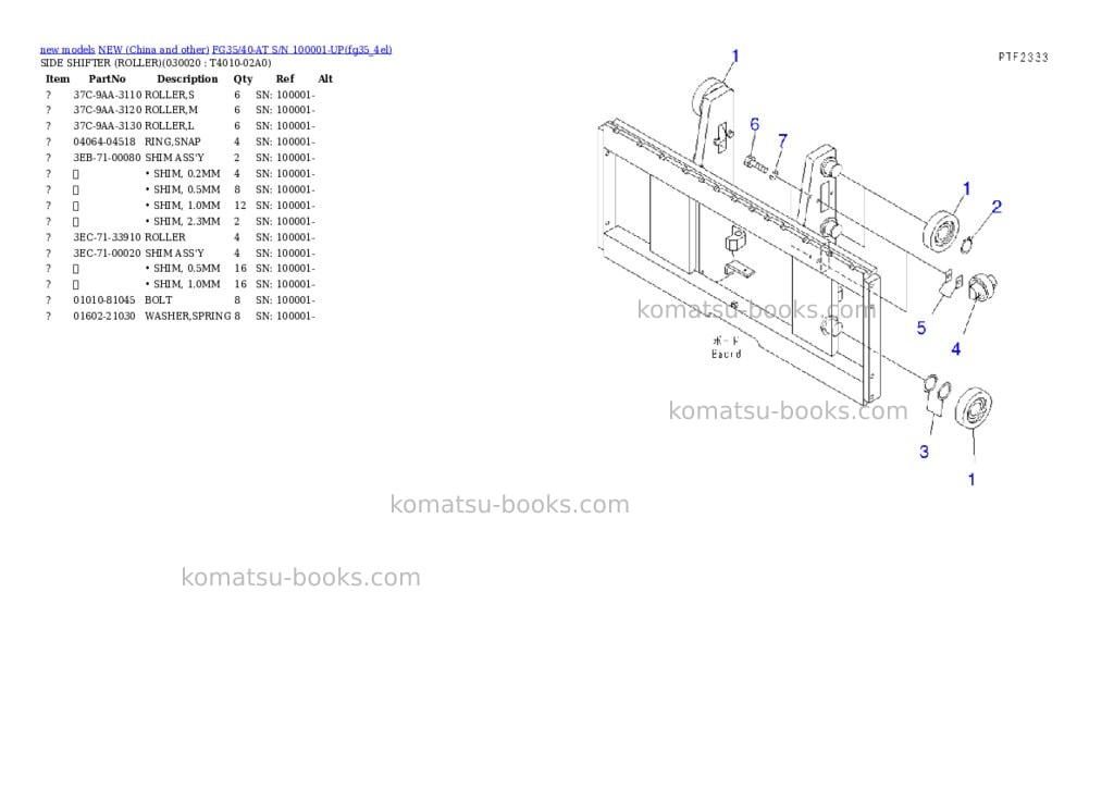 Komatsu fg35/40-at s/n 100001-up Parts catalog cover Komatsu fg35/40-at s/n 100001-up Parts catalog cover