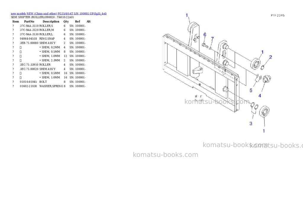 Komatsu fg35/40-at s/n 100001-up Parts catalog cover Page 7 Komatsu fg35/40-at s/n 100001-up Parts catalog cover Page 7