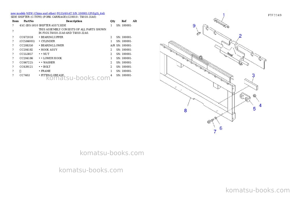 Komatsu fg35/40-at s/n 100001-up Parts catalog cover Page 9 Komatsu fg35/40-at s/n 100001-up Parts catalog cover Page 9