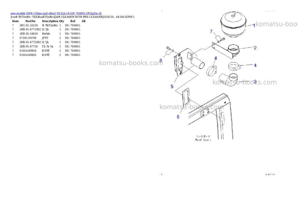 Komatsu FG35A-16 S/N 700001-UP Parts catalog cover Page 10