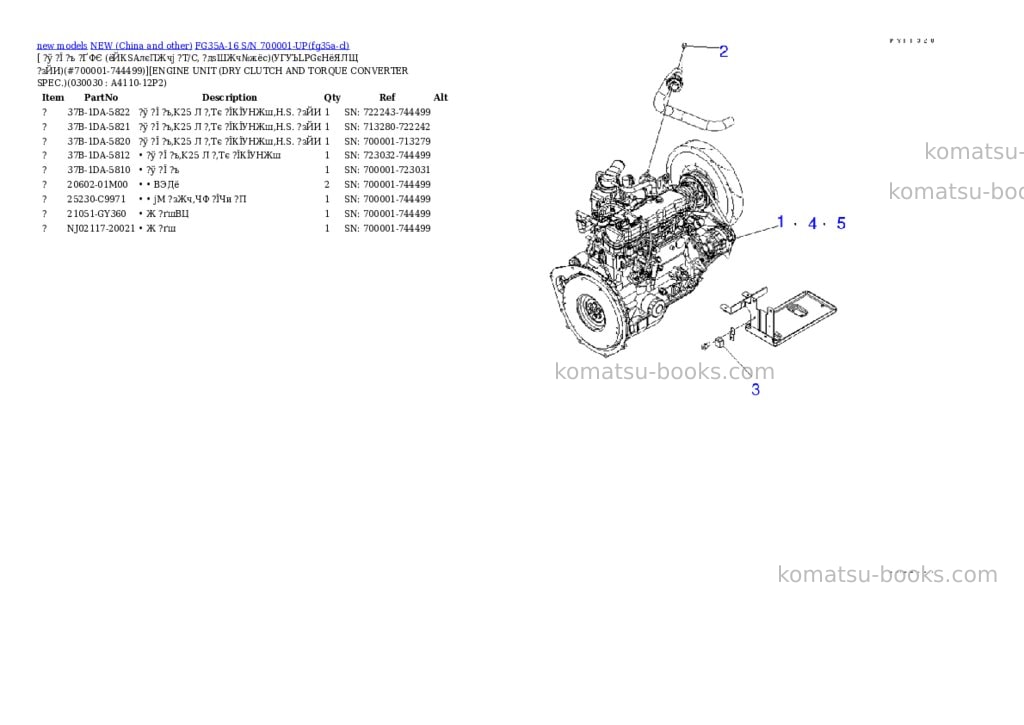 Komatsu FG35A-16 S/N 700001-UP Parts catalog cover Page 2