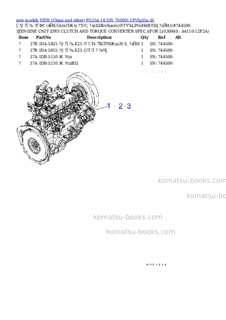 Komatsu FG35A-16 S/N 700001-UP Parts catalog cover Page 3