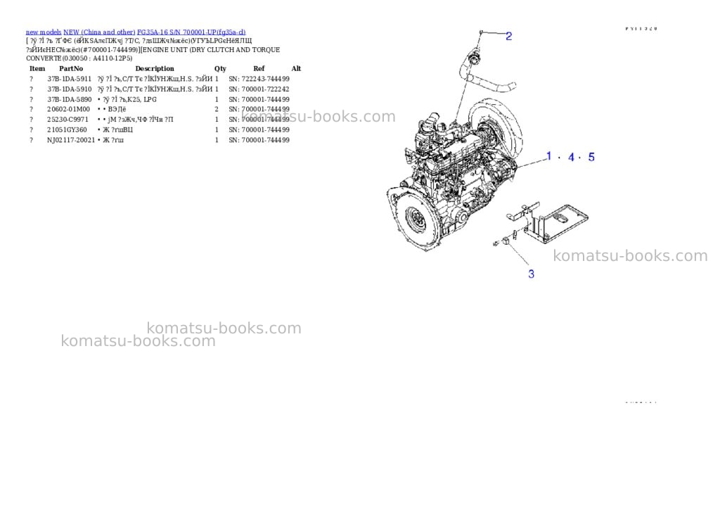 Komatsu FG35A-16 S/N 700001-UP Parts catalog cover Page 4