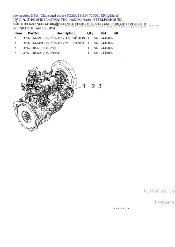 Komatsu FG35A-16 S/N 700001-UP Parts catalog cover Page 5
