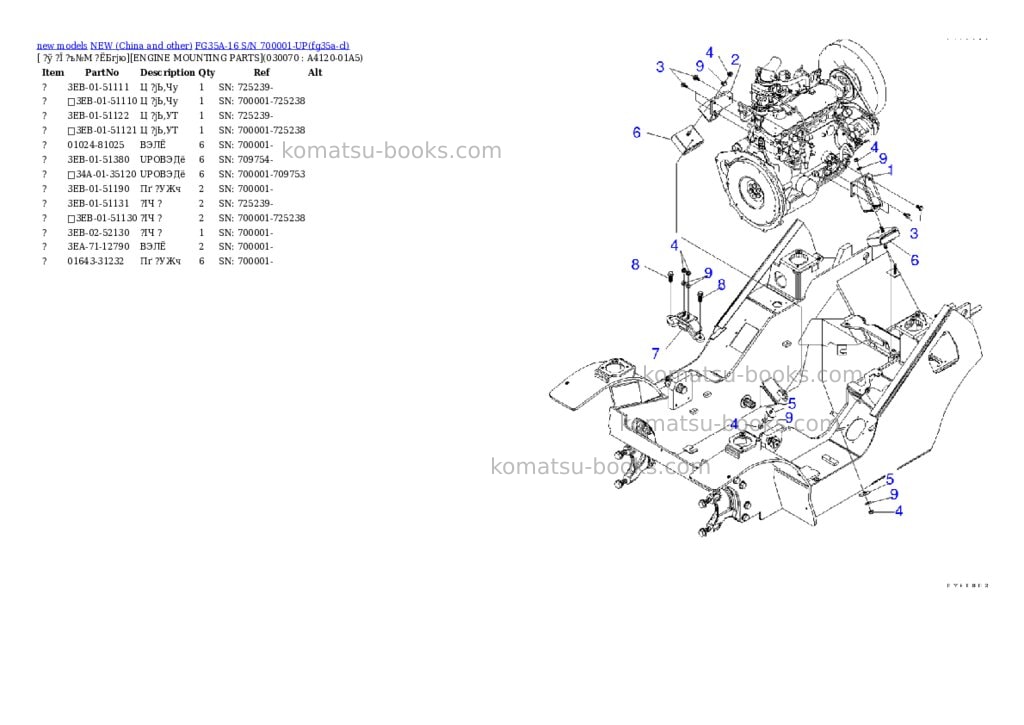 Komatsu FG35A-16 S/N 700001-UP Parts catalog cover Page 6