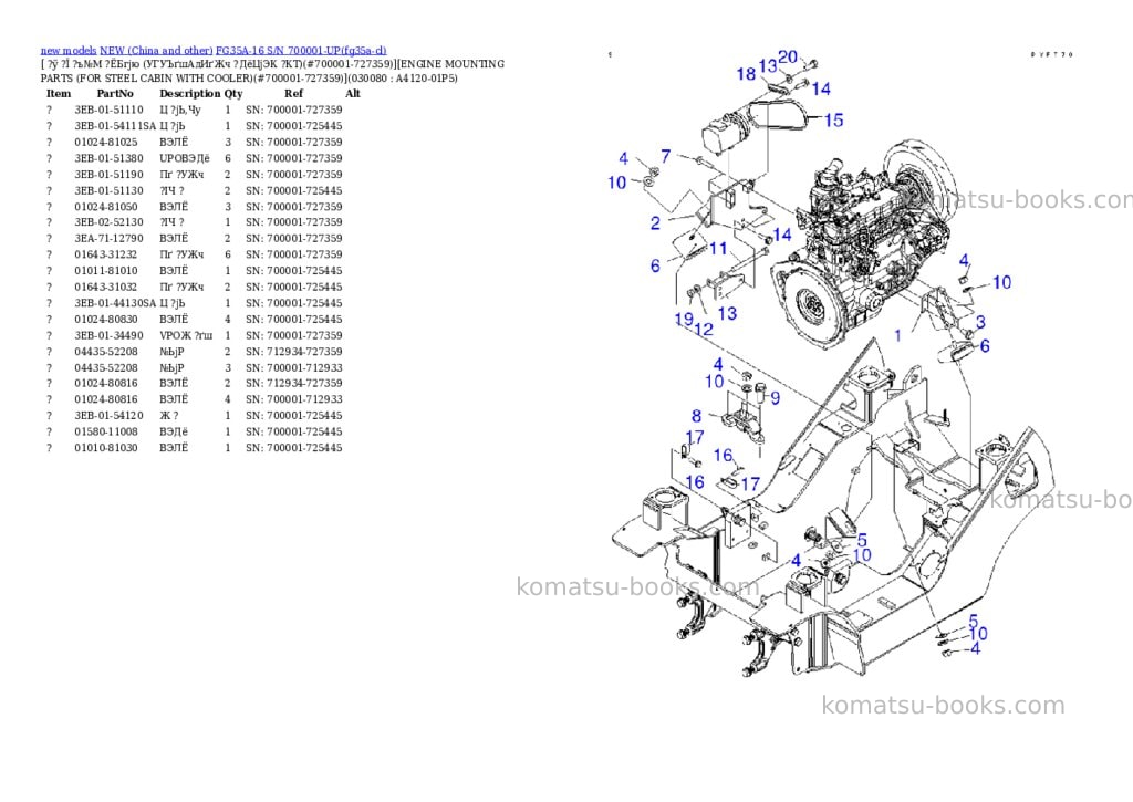 Komatsu FG35A-16 S/N 700001-UP Parts catalog cover Page 7