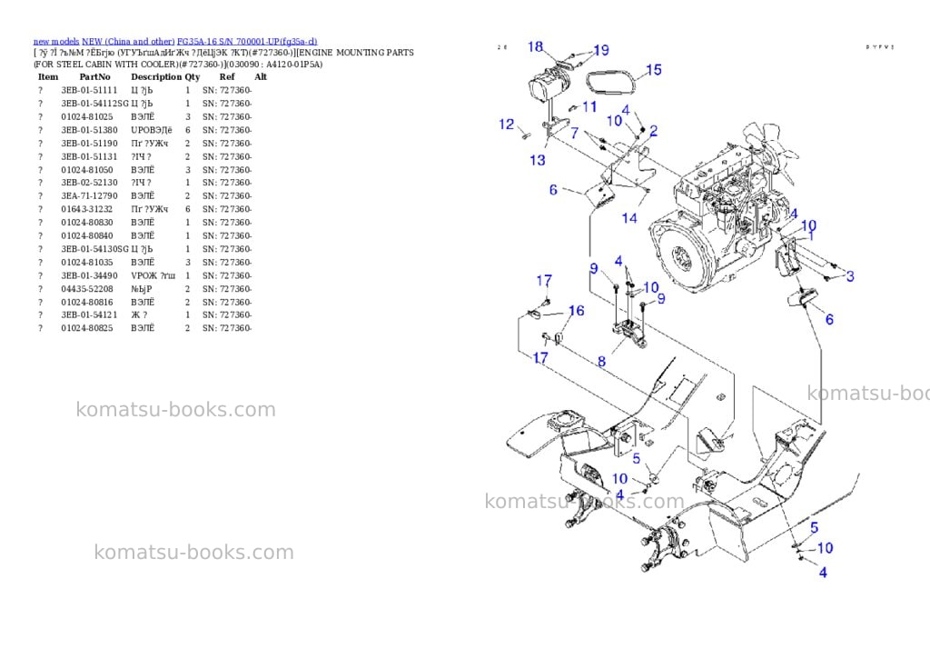 Komatsu FG35A-16 S/N 700001-UP Parts catalog cover Page 8