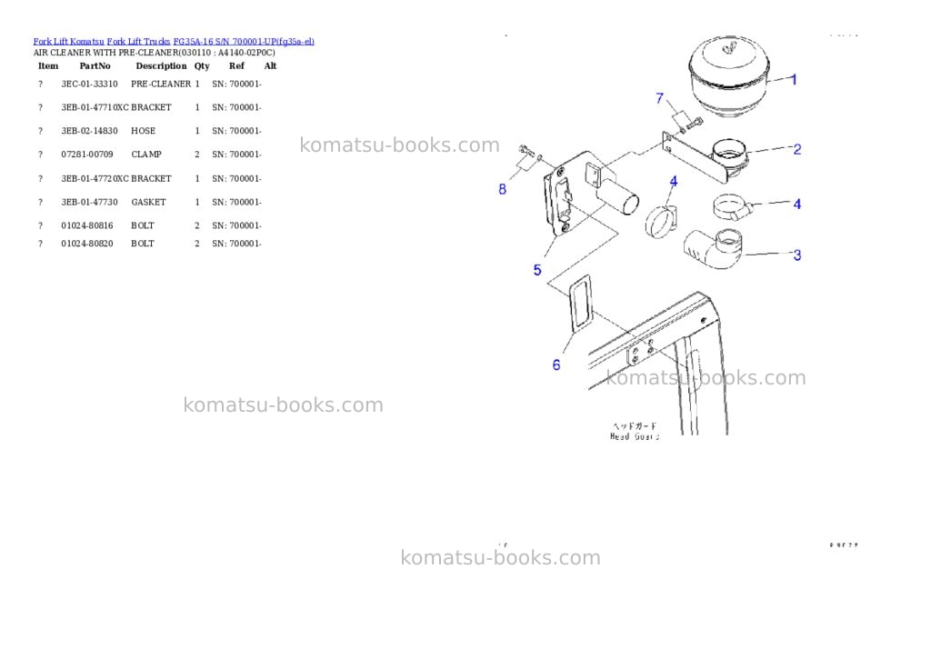 Komatsu FG35A-16 S/N 700001-UP Parts catalog cover Page 10
