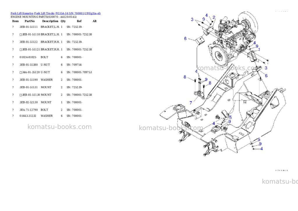 Komatsu FG35A-16 S/N 700001-UP Parts catalog cover Page 6