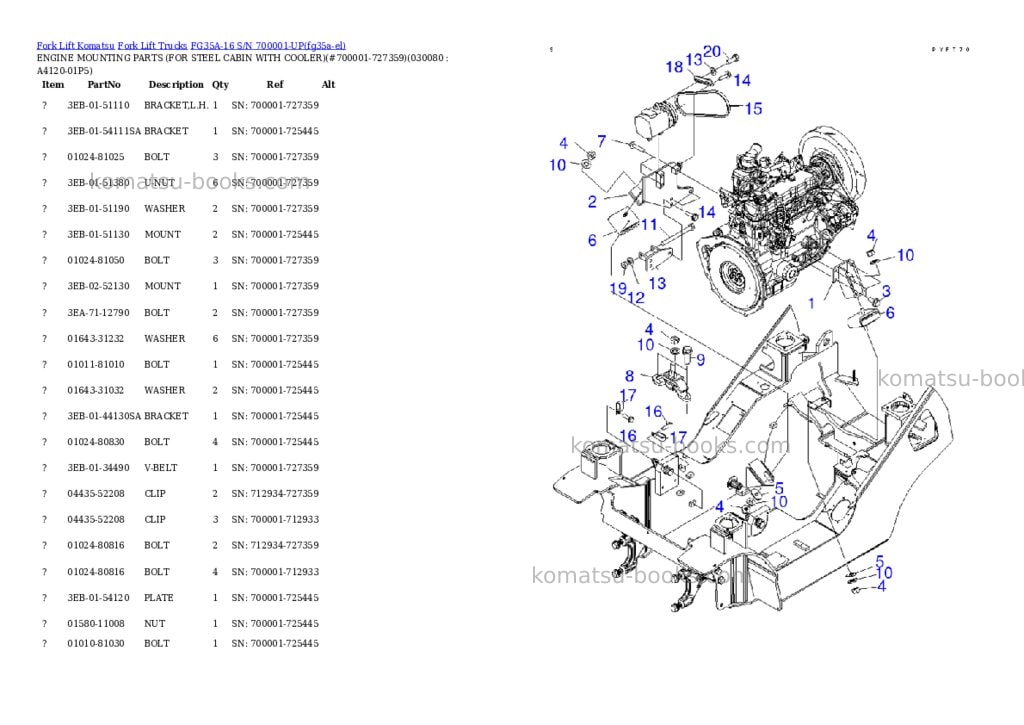 Komatsu FG35A-16 S/N 700001-UP Parts catalog cover Page 7