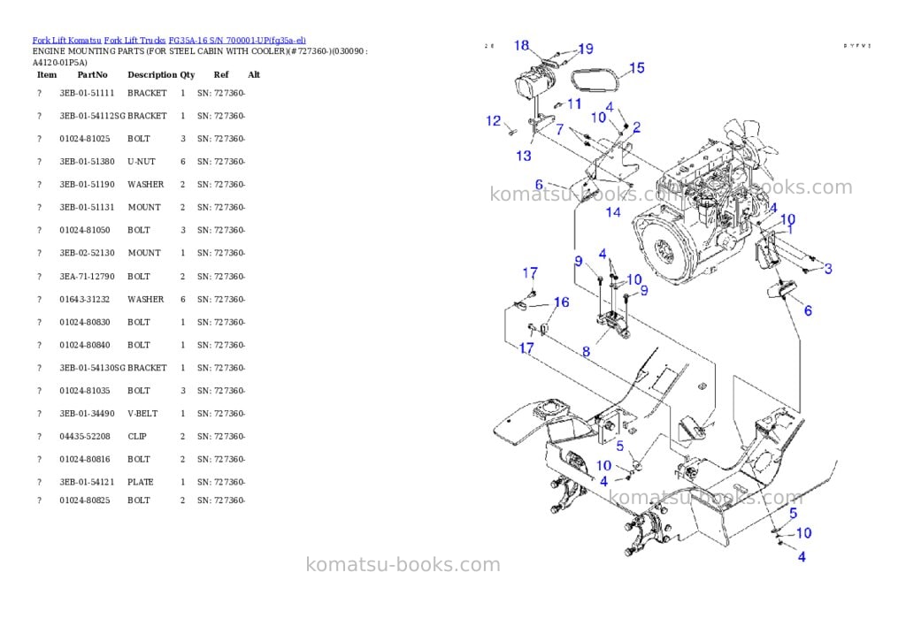 Komatsu FG35A-16 S/N 700001-UP Parts catalog cover Page 8