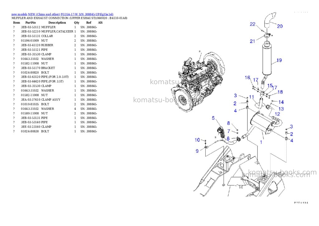 Komatsu fg35a-17-w s/n 308845-up Parts catalog cover Page 10 Komatsu fg35a-17-w s/n 308845-up Parts catalog cover Page 10