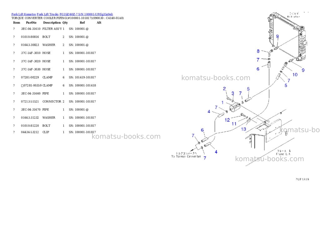 Komatsu fg35z/40z-7 s/n 100001-up Parts catalog cover Page 10 Komatsu fg35z/40z-7 s/n 100001-up Parts catalog cover Page 10