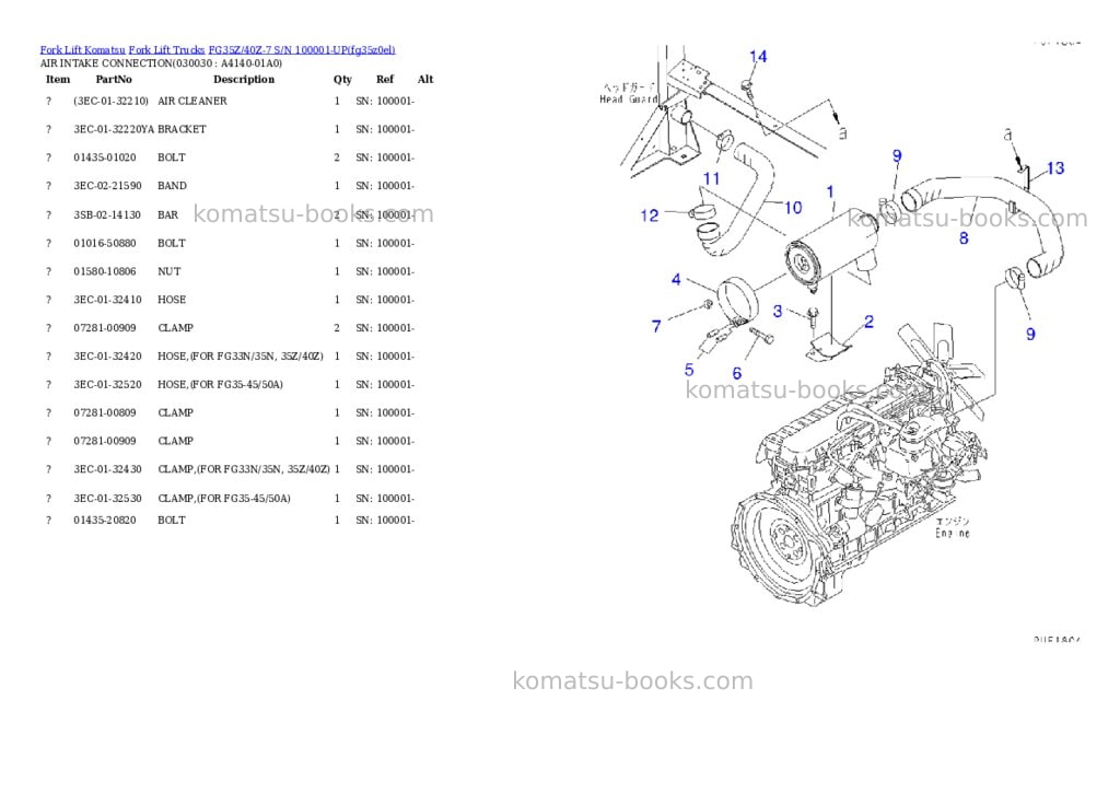 Komatsu fg35z/40z-7 s/n 100001-up Parts catalog cover Page 2 Komatsu fg35z/40z-7 s/n 100001-up Parts catalog cover Page 2
