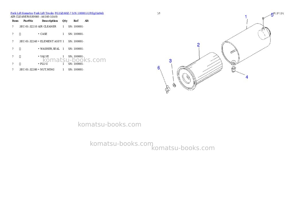 Komatsu fg35z/40z-7 s/n 100001-up Parts catalog cover Page 3 Komatsu fg35z/40z-7 s/n 100001-up Parts catalog cover Page 3